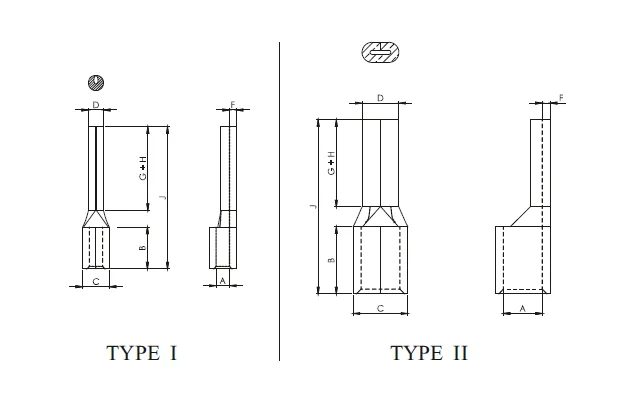 HEX Copper Pin Type Cable Terminal Ends New 1 Diagram - Chintan Corporation